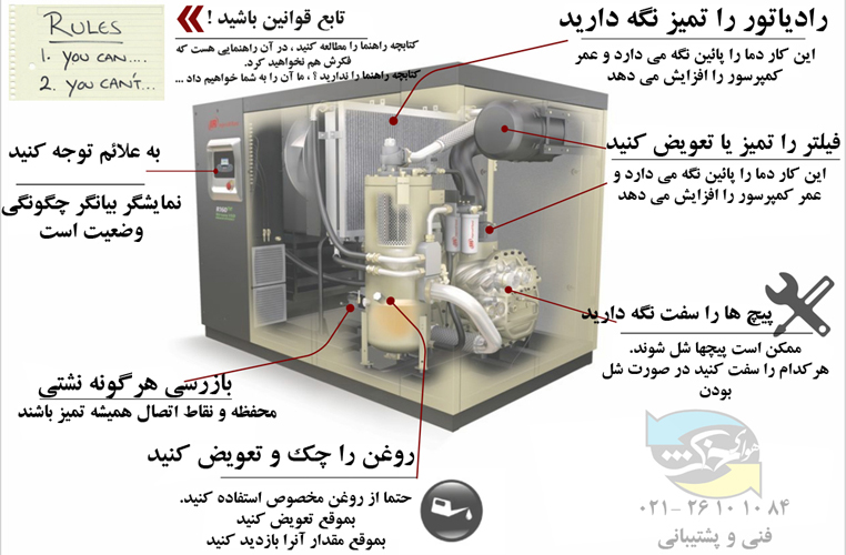  کمپرسورهای اسکرو 